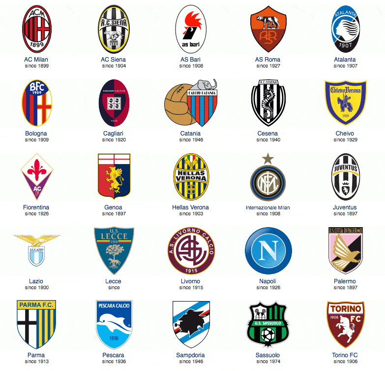 钱因素